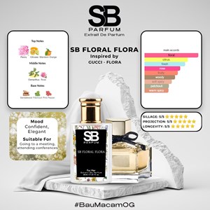30ML SB FLORAL FLORA (INSPIRED GUCCI FLORA ) FOR WOMEN’S