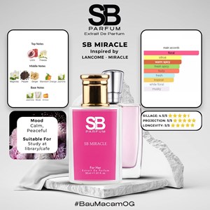SB MIRACLE (INSPIRED BY LANCOME MIRACLE) FOR WOMEN’S