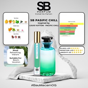 Boulevard- SB mini Pasific Chill  10ml