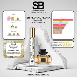 SB PARFUM MINI - FLORAL FLORA  EDP 10ML