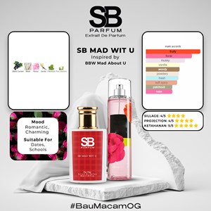 SB PARFUM - SB MAD WIT U