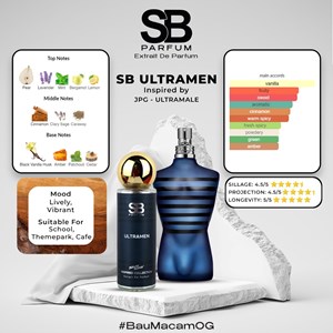 SB INSPIRED ULTRAMEN 30ML NEW BOTTLE