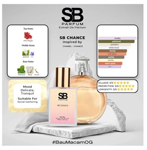 30ML SB CHANCE FOR WOMEN’S