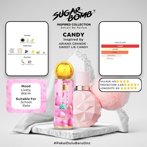 Boulevard - SB Parfum CANDY