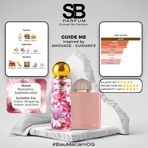 (MM) SB GUIDE ME Inspired By AMOUAGE - GUIDANCE