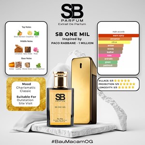 (MM) SB ONE MIL Inspired By PACO RABBANE - 1 MILLION