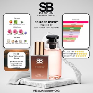 (MM) SB ROSE DVENT LIMITED EDITION 30 ML EDP