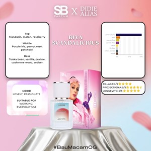 (MM) DIVA SCANDALICIOUS BY SB X DIDIE ALIAS 30 ML