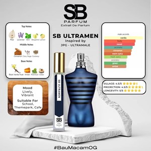 SB PARFUM MINI- ULTRAMEN EDP 8ML