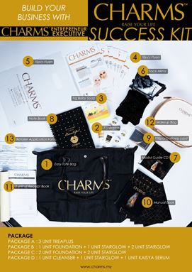 SUCCESS CHARMS KIT - PAKEJ C