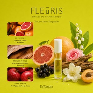 FLUERIS 2ML