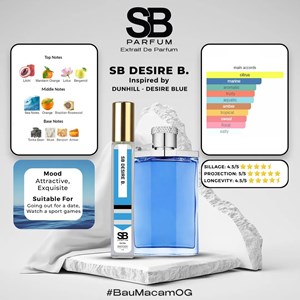 (MM) SB MINI DESIRE B 10 ml Spray
