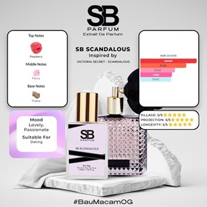 (MM) SB SCANDALOUS LIMITED EDITION 30 ML EDP