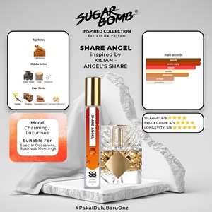 Sb mini 10ml  Share Angel