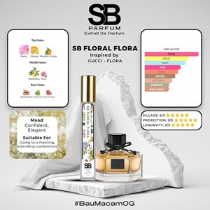 (MM) SB MINI FLORAL FLORA 10 ml Spray