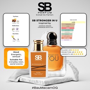 30ML SB STRONGER IN U LIMITED EDITION FOR HIM