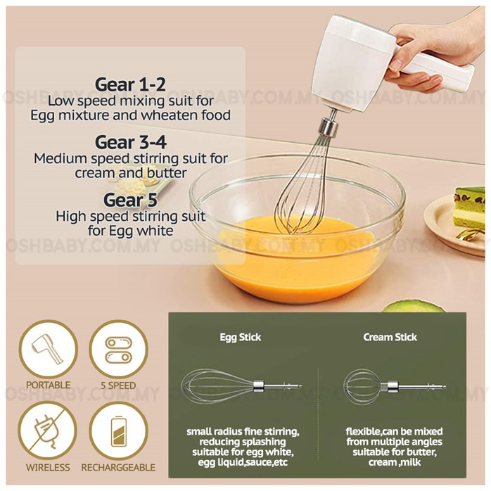 Wireless Portable Electric Food Mixer 3 Speeds Automatic Whisk Butter Egg  Beater Baking Cake Cream Whipper Kitchen Hand Blender