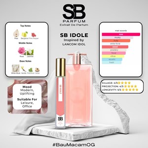 (MM) SB MINI IDOLE 10 ml Spray