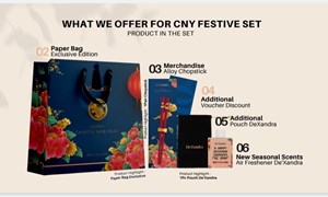 COMBO CNY