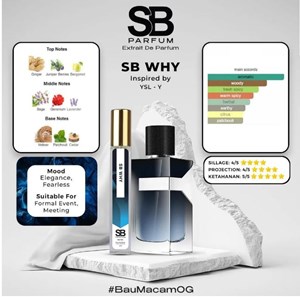 SB PARFUM MINI- WHY EDP 10ML