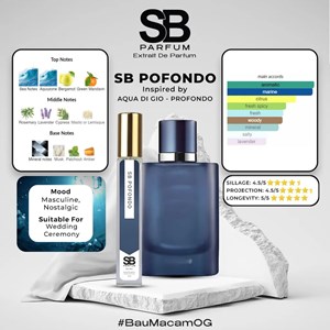 SB PARFUM MINI- POFONDO EDP 8ML