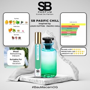 (MM) SB MINI PACIFIC CHILL 10 ml Spray