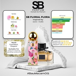 SB INSPIRED FLORAL FLORA  30ML NEW BOTTLE