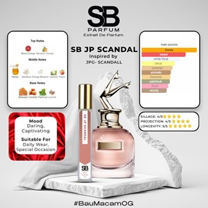 (MM) SB MINI JP SCANDAL 10 ml Spray