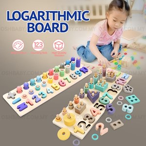 LOGARITHMIC BOARD ETA 2/11/2023
