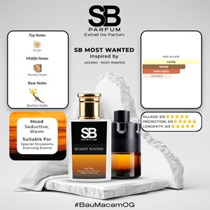 Boulevard - SB Most Wanted