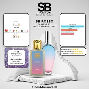 SB So Sexy (Victoria Secret So Sexy) – sugarbomb perfume